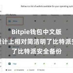 Bitpie钱包中文版在界面设计上相对简洁明了比特派安全备份