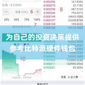 为自己的投资决策提供参考比特派硬件钱包