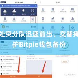 处突分队迅速前出、交替掩护Bitpie钱包备份