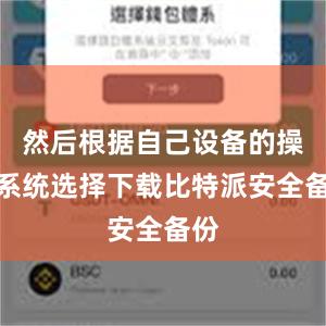 然后根据自己设备的操作系统选择下载比特派安全备份